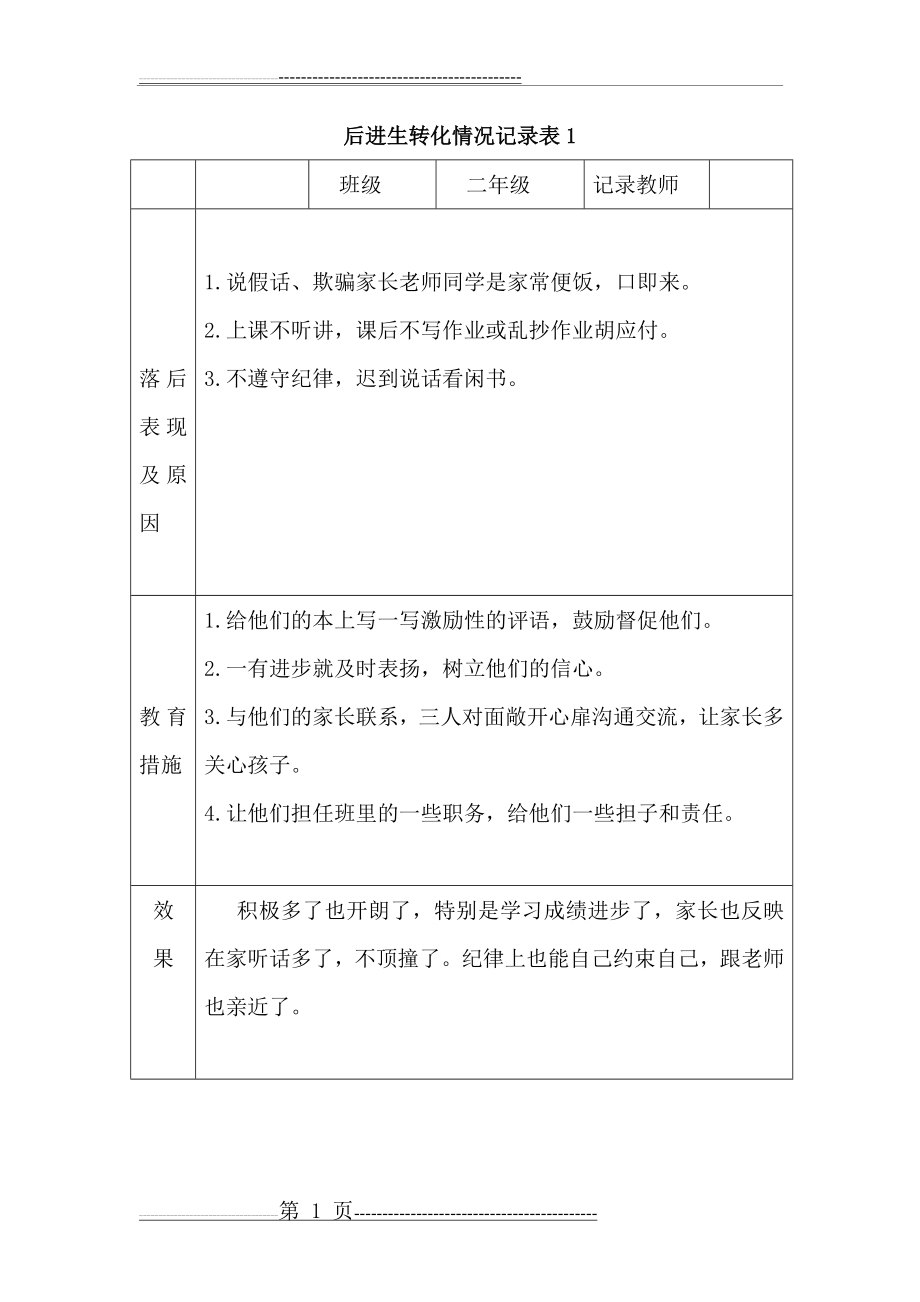 后进生转化情况的记录表(15页).doc_第1页