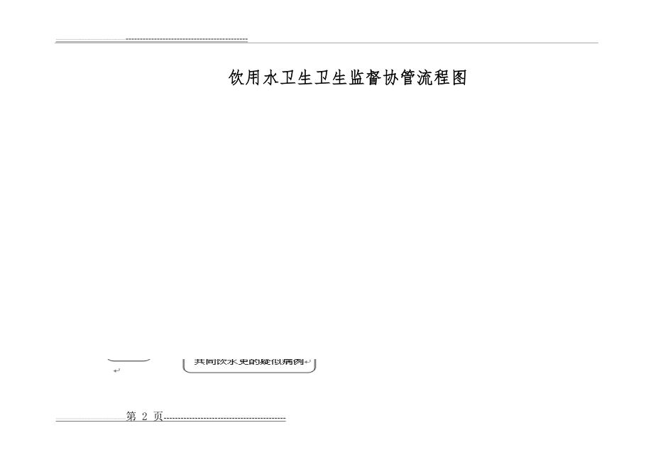 卫生监督协管工作流程样图(6页).doc_第2页