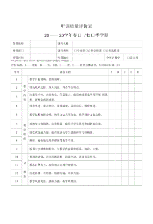 听课质量评价表（模板）.docx