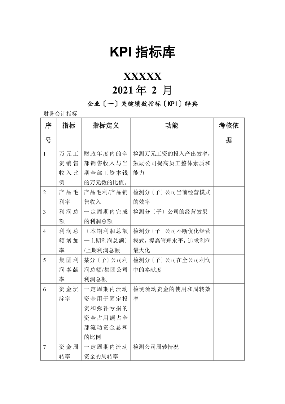 有限公司2010年KPI指标库.docx_第1页