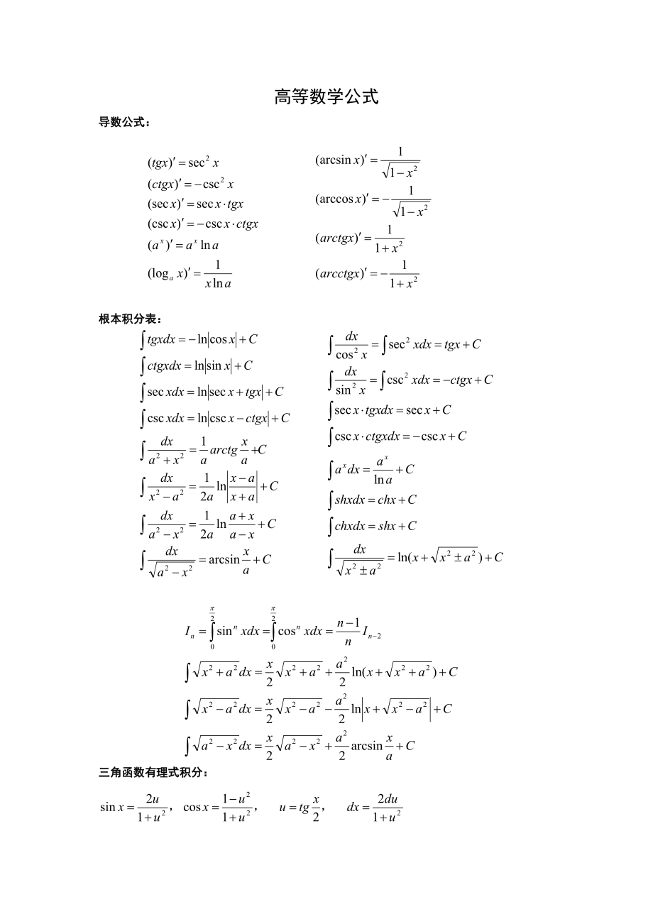 高等数学公式汇总.doc_第1页