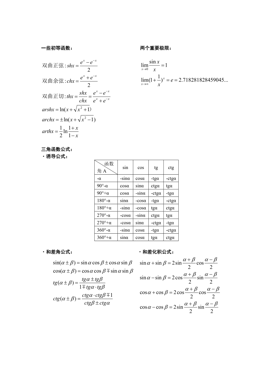 高等数学公式汇总.doc_第2页