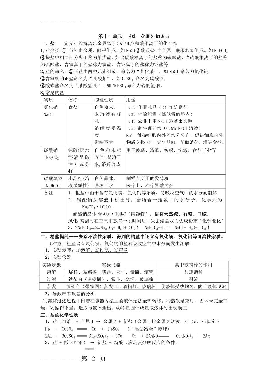 九年级化学第11单元知识点(6页).doc_第2页