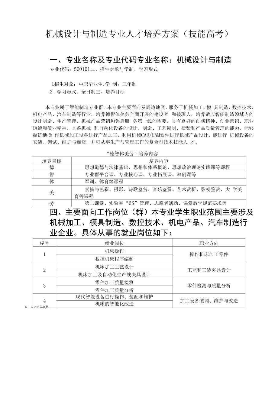 机械设计与制造专业人才培养方案（技能高考）（高职）.docx_第1页