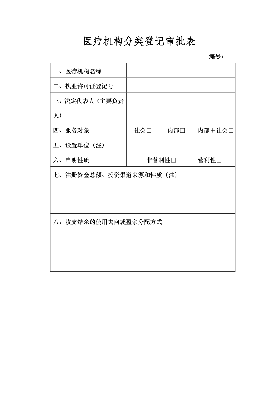 医疗机构分类登记审批表.docx_第1页