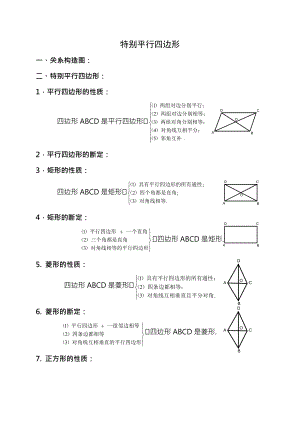 北师大版初三数学特殊平行四边形教案有答案.docx