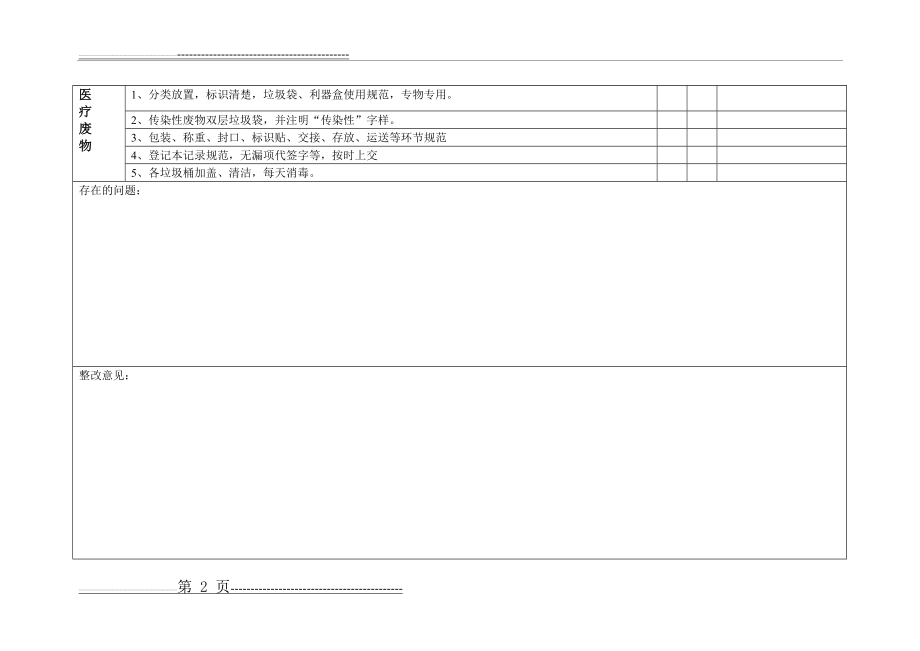 医院科室院感监控自查记录表(3页).doc_第2页