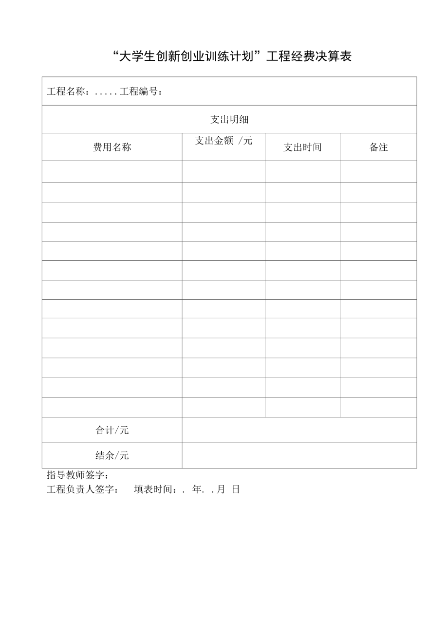 “大学生创新创业训练计划”项目经费决算表（模板）.docx_第1页