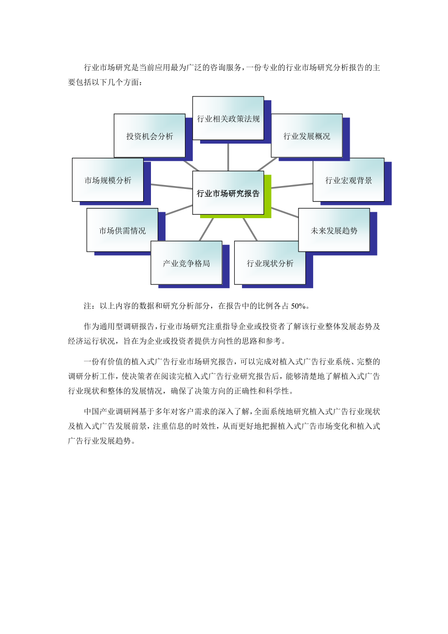 植入式广告市场前景分析研究.docx_第2页