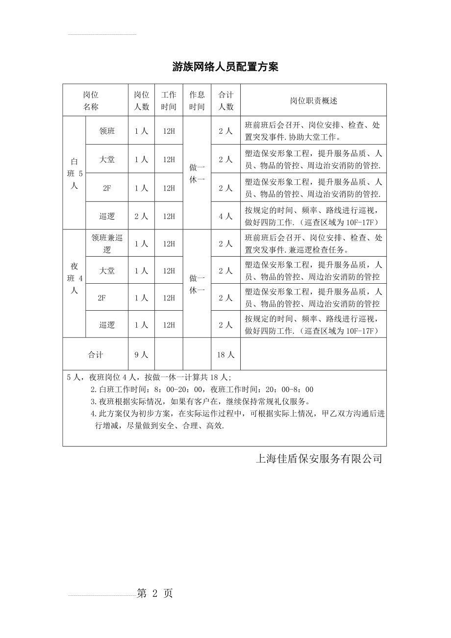 人员配置方案(2页).doc_第2页