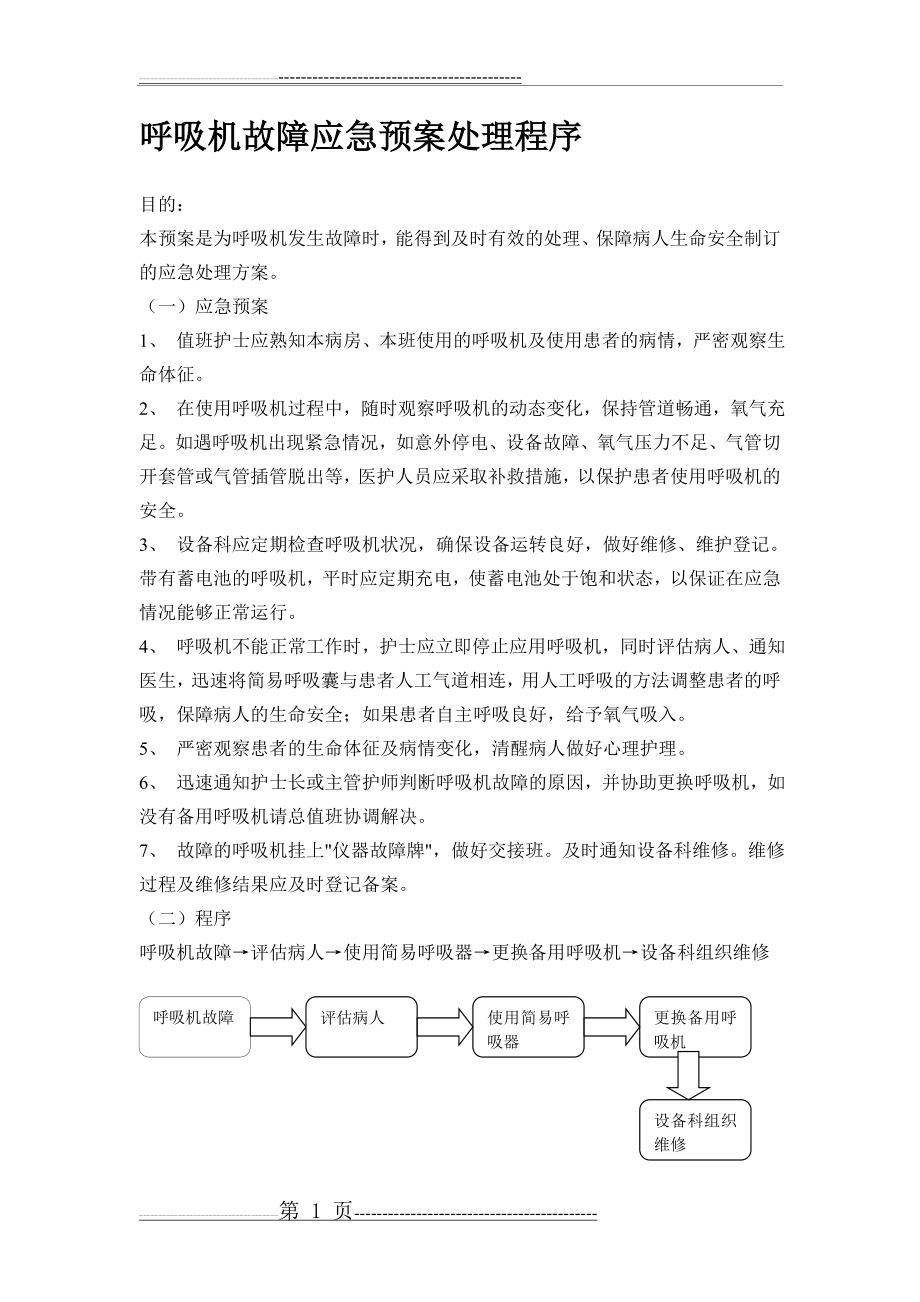 呼吸机故障应急预案处理程序(1页).doc_第1页