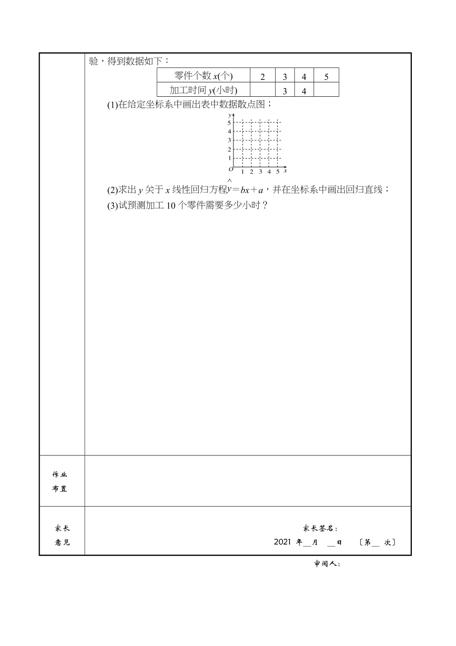 高中数学线性回归方程讲解练习题.doc_第2页