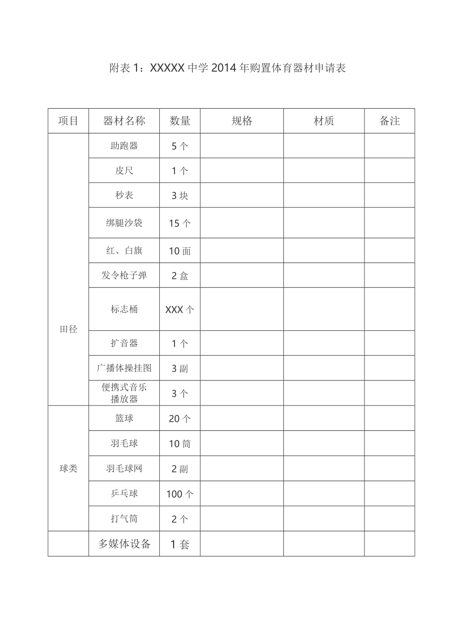 体育器材申请.docx_第2页