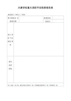 兴唐学校重大消防安全隐患报告表.docx