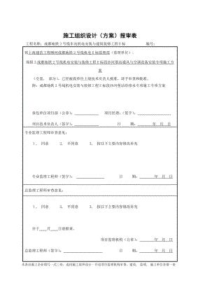 沙河堡-通风空调设备安装施工方案.docx