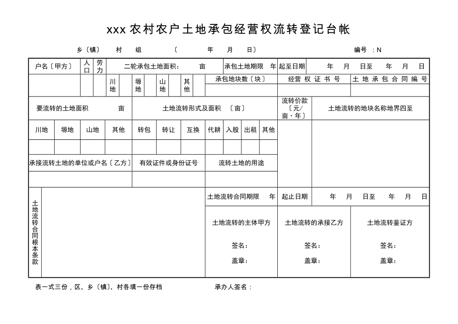 农村农户土地承包经营权流转登记台帐.docx_第1页