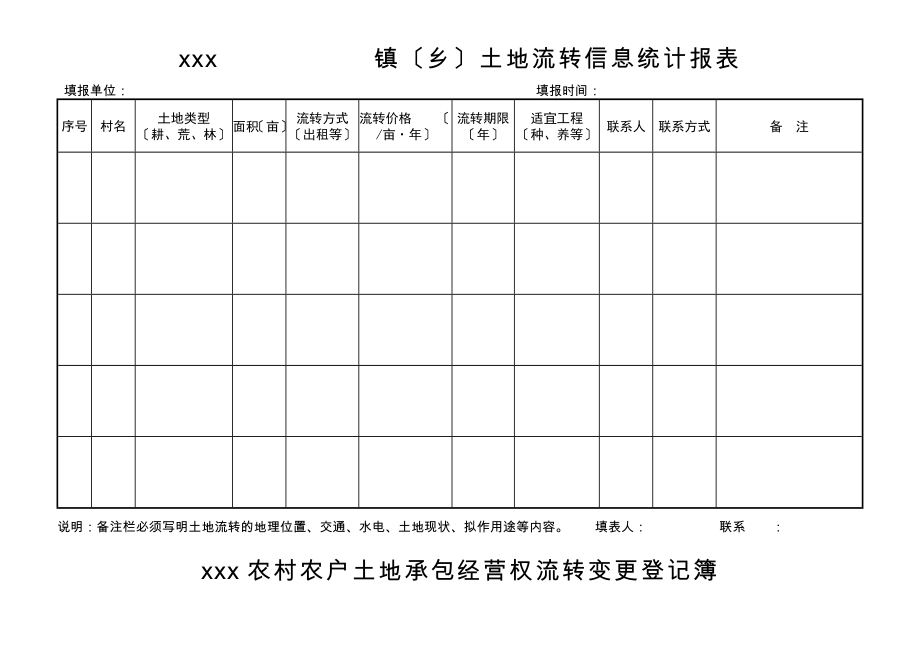 农村农户土地承包经营权流转登记台帐.docx_第2页