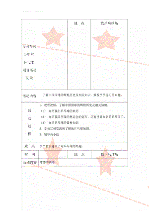 乡村学校少年宫_乒乓球_项目活动记录(19页).doc