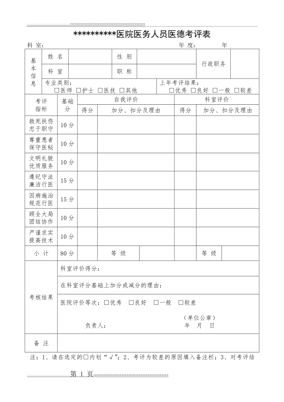 医务人员医德医风考评表(2页).doc_第1页