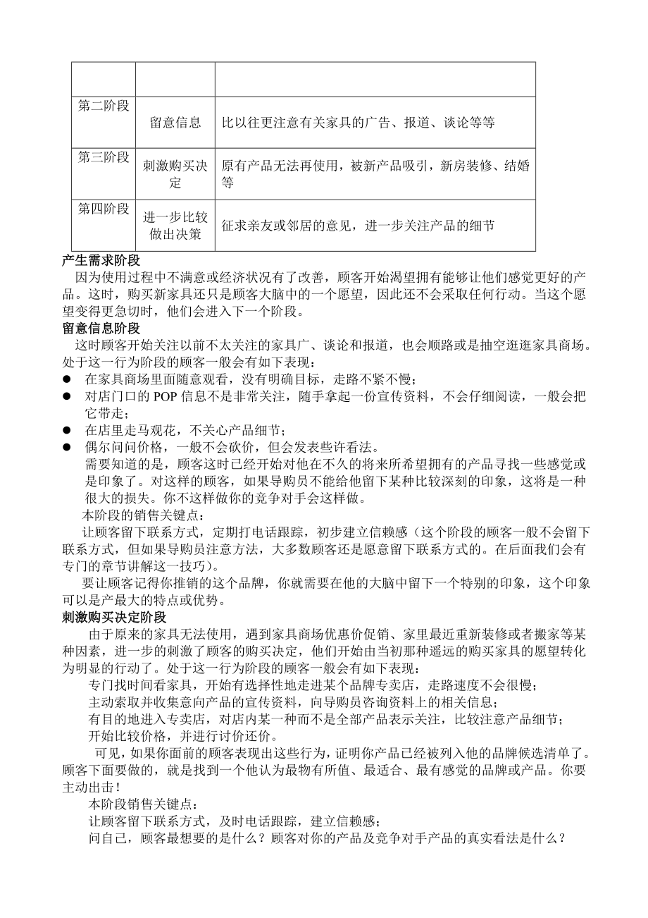 千万别卖家具.docx_第2页