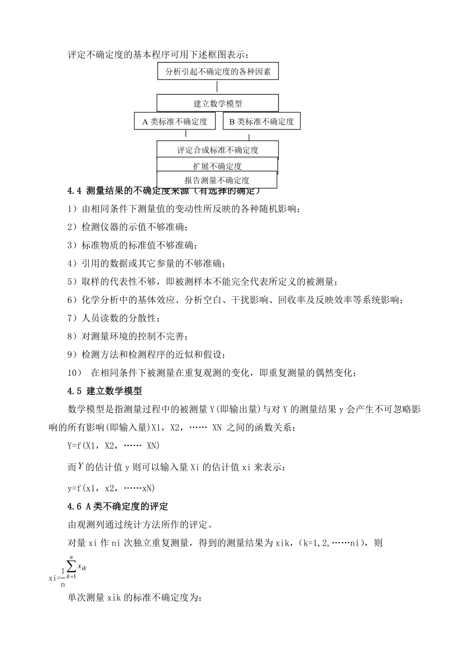 实验室检测不确定度评定程序.docx_第2页