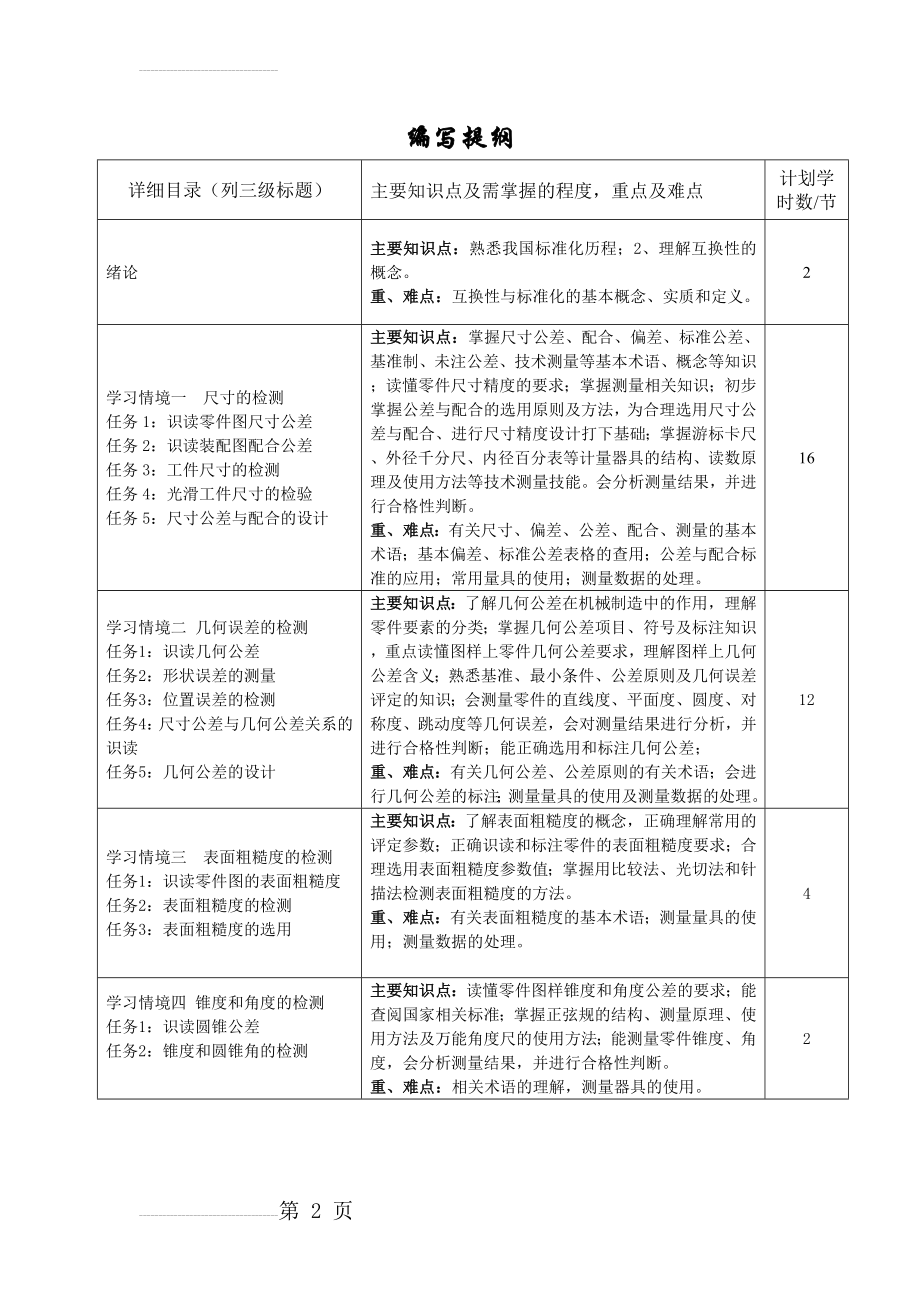 互换性与技术测量 大纲(4页).doc_第2页