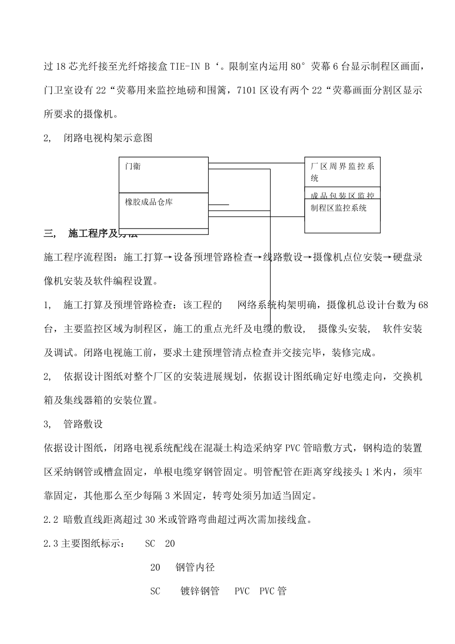 CCTV系统专项施工方案.docx_第2页