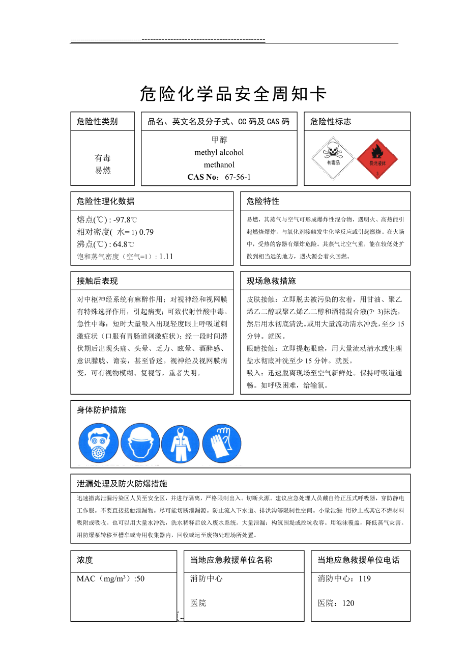 危险化学品安全周知卡--MSDS(32页).doc_第2页