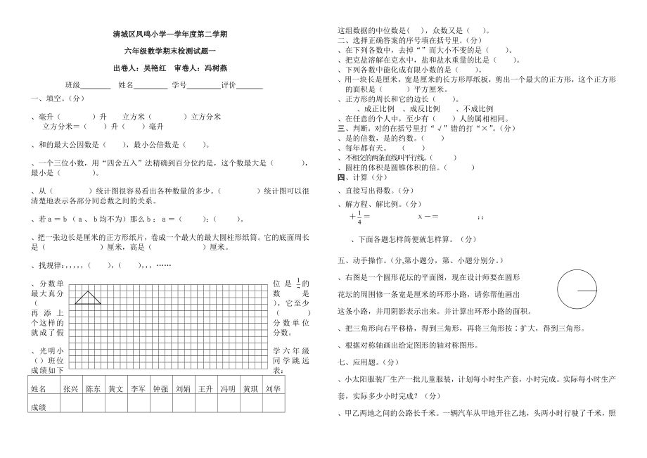 人教版六年级数学下册期末试卷15套.docx_第1页