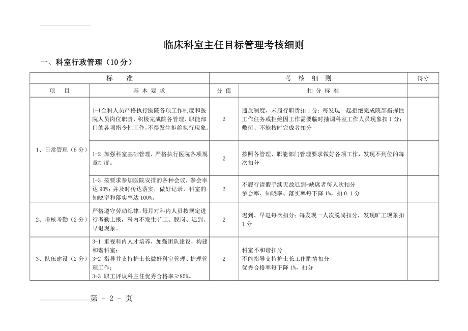 临床科室主任目标管理考核细则修改版39330(9页).doc_第2页