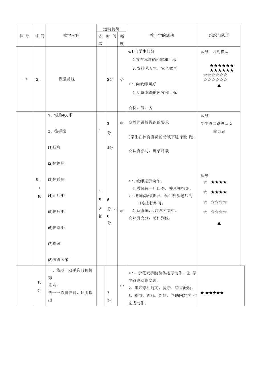 水平四（七年级）体育《篮球：运球》教案.docx_第2页