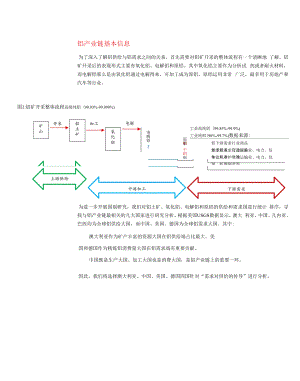 商品供需的宏观逻辑（二）：宏观因素对铝价格的长周期传导.docx