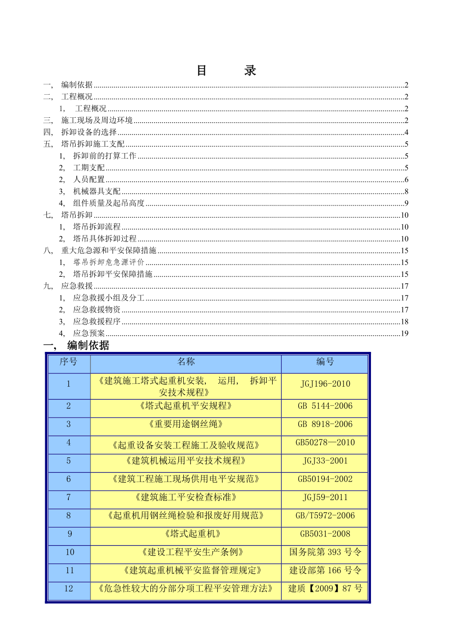 塔吊拆卸安全专项施工方案.docx_第1页