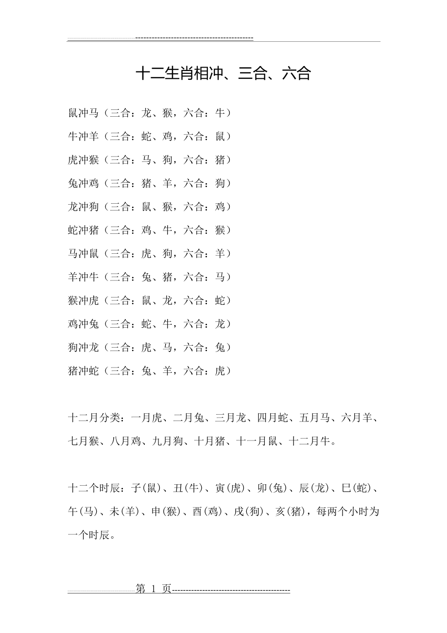 十二生肖相冲(4页).doc_第1页