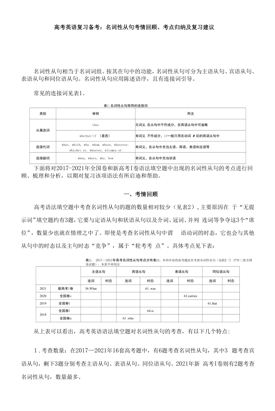 高考英语复习备考：名词性从句考情回顾、考点归纳及复习建议.docx_第1页