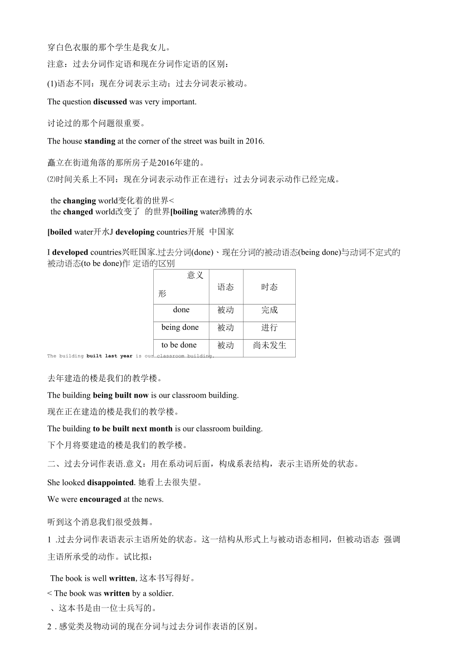 人教版(新教材)高中英语选修4Unit2 Iconic Attractions精品学案：Grammar—Review of past participles.docx_第2页