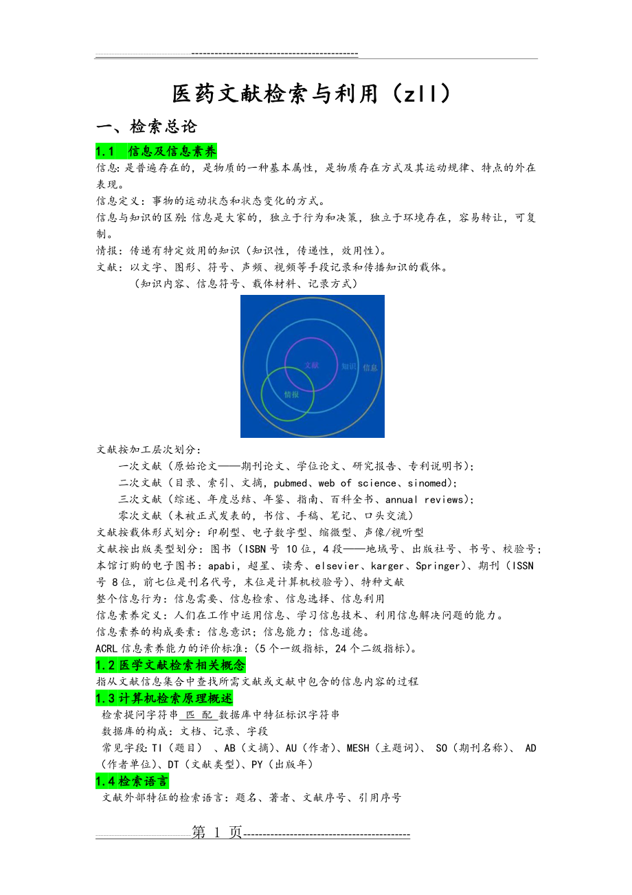 医学文献检索复习笔记(10页).doc_第1页