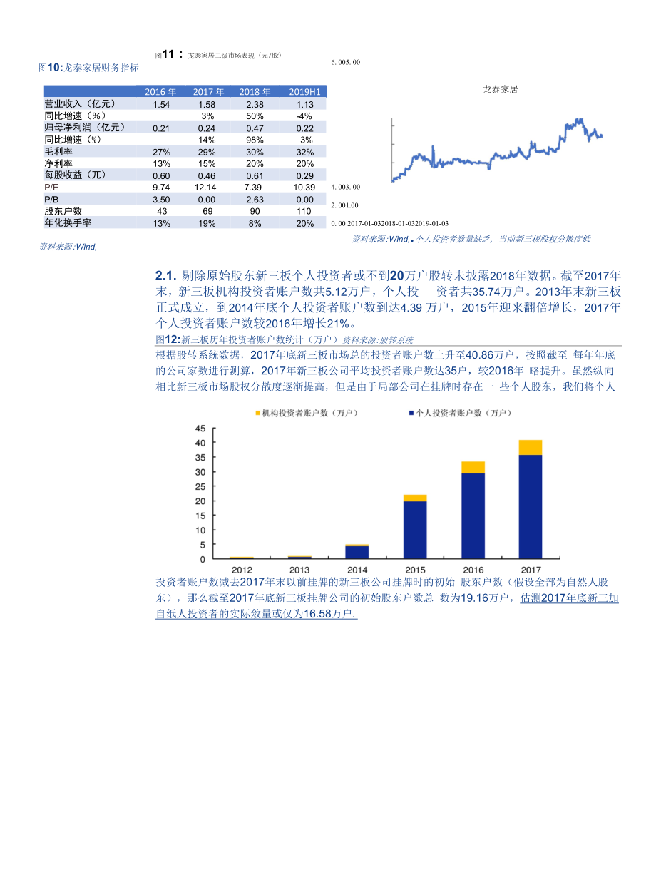 新三板策略报告：新三板股东户数提升至什 么水平换手率或可与港股比肩.docx_第2页