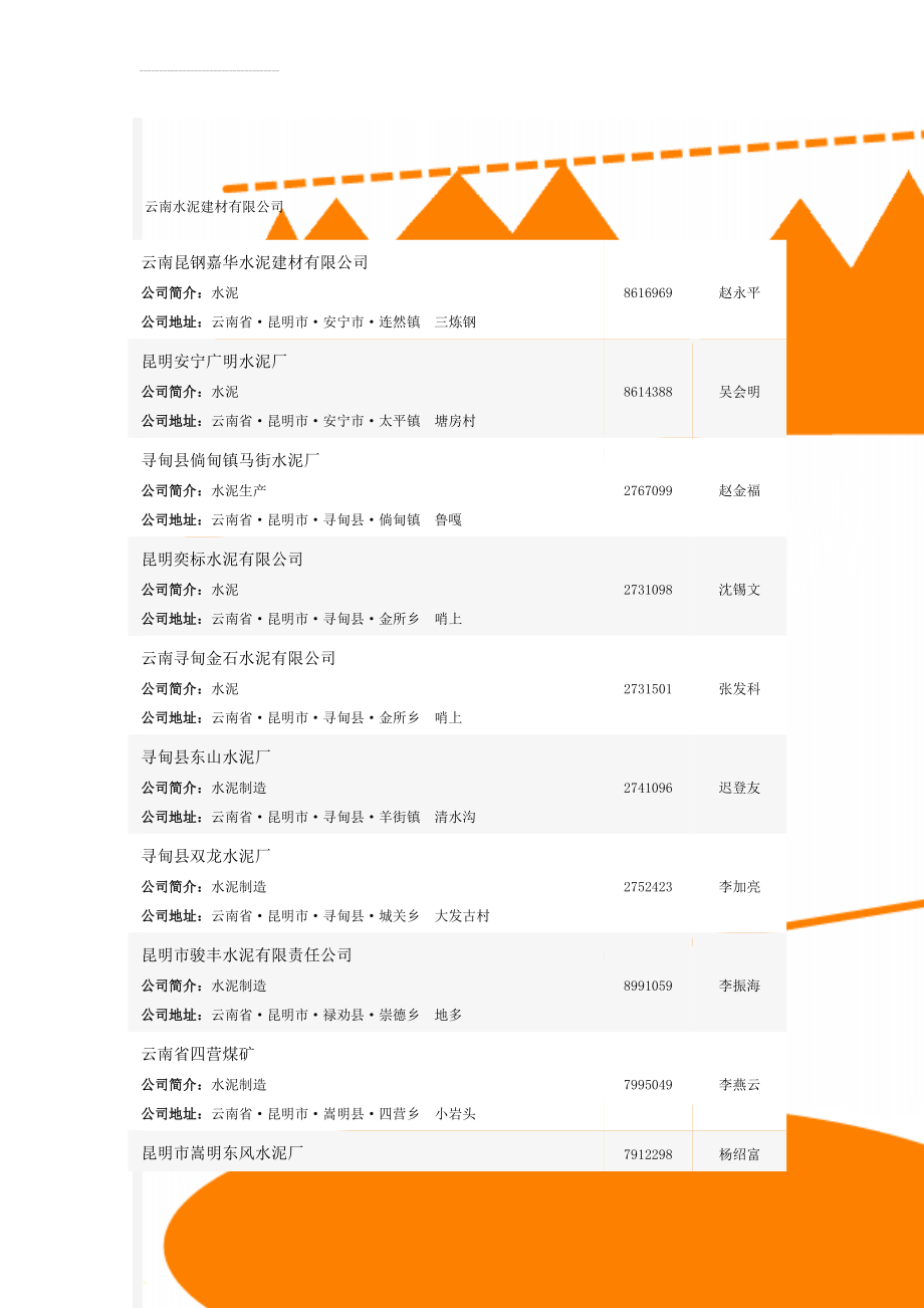 云南水泥建材有限公司(5页).doc_第1页