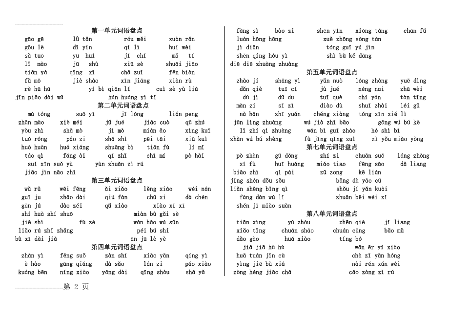 五年级下册词语盘点看拼音写词语直接打印(3页).doc_第2页