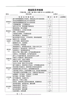 员工绩效考核表格02436(7页).doc