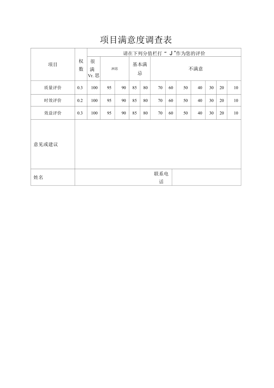 项目满意度调查表.docx_第1页