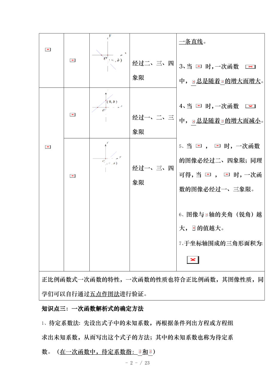 八年级上一次函数专题复习.doc_第2页