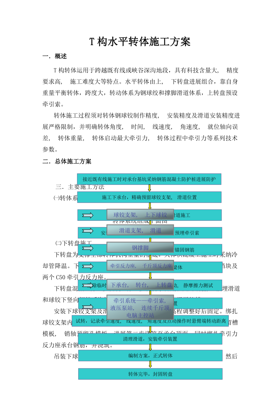 T构水平转体施工方案.docx_第1页