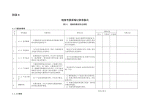 制造计量器具许可证考核规范.docx