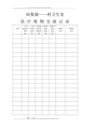 医疗废物交接记录(2页).doc