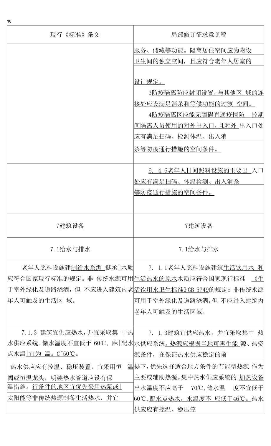 《老年人照料设施建筑设计标准》（局部修订条文.docx_第2页