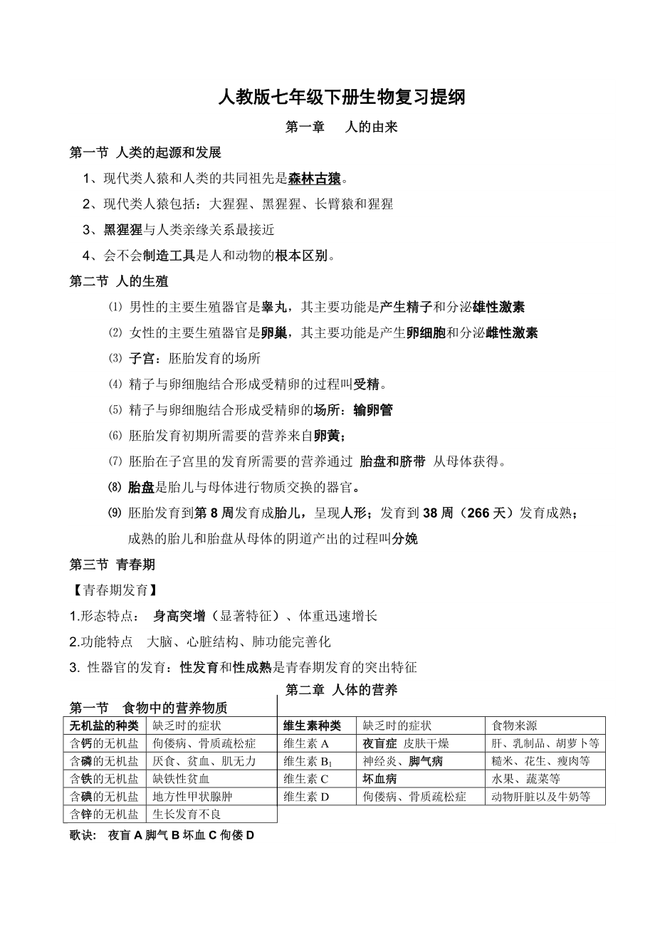 人教版七年级下册生物知识点总结大全(9页).doc_第2页