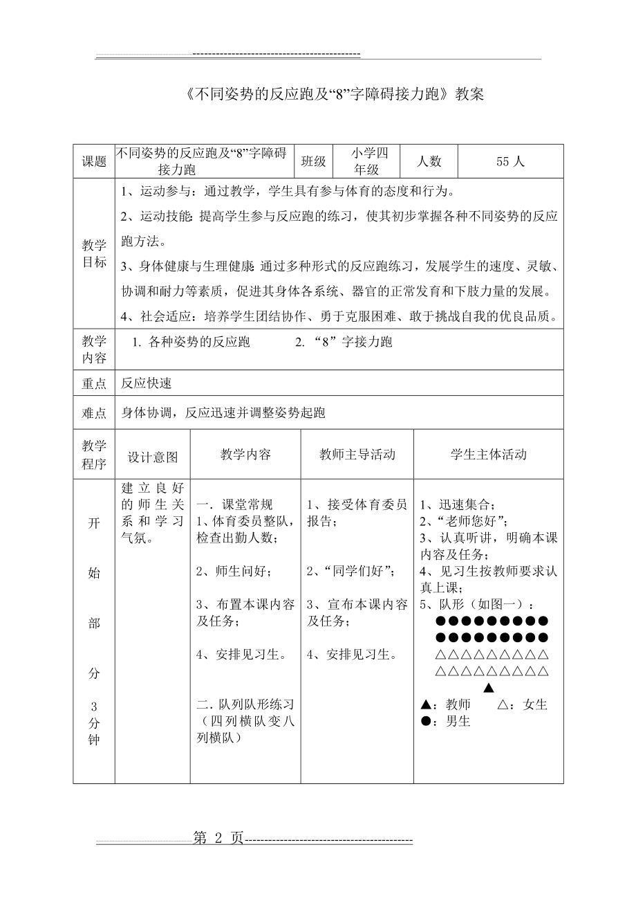 各种障碍跑,教案(5页).doc_第2页