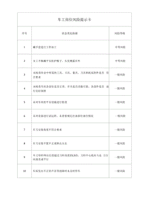 车工岗位风险提示卡.docx